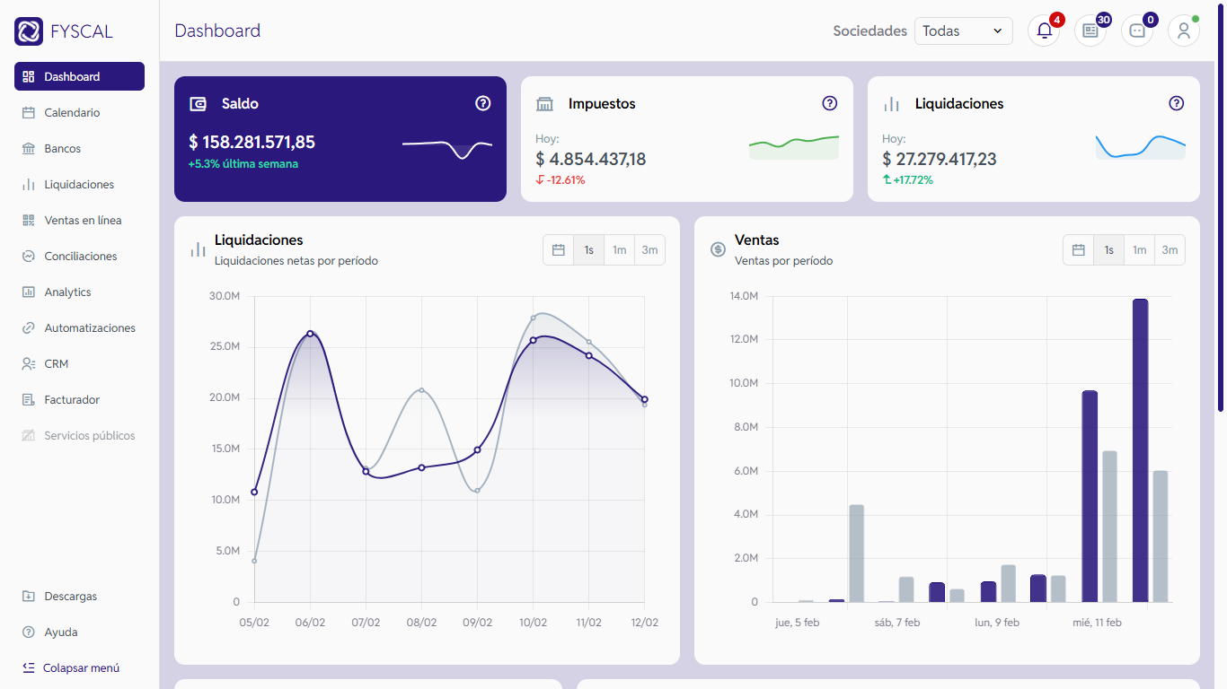 FYSCAL dashboard - automated financial management platform